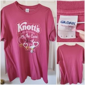 Snoopy Fights Against Breast Cancer!